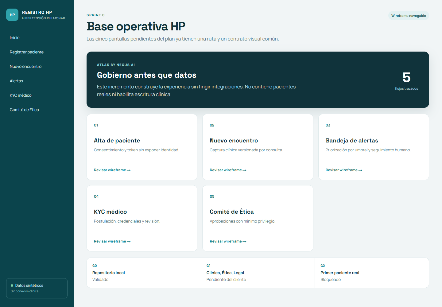 Investigación conectada — Prototipo · captura histórica con datos ficticios