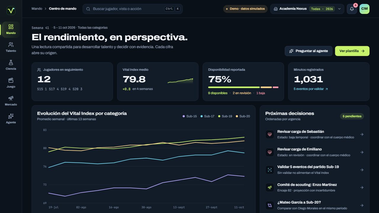 Sport Vital — Prototipo · centro de mando