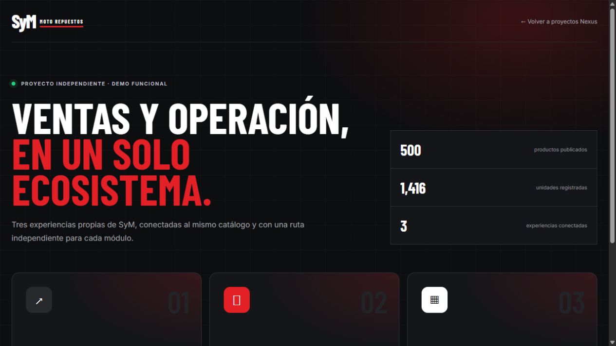 SyM Moto Repuestos — Interfaz real · demostración